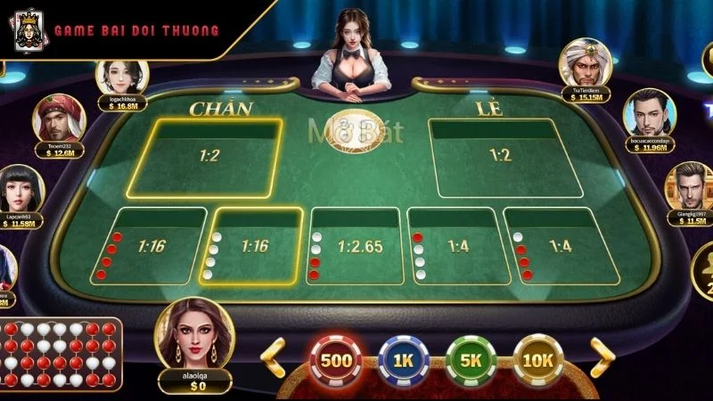 Xóc Đĩa Hit Club - Trải Nghiệm Cá Cược Đặc Sắc Và Lôi Cuốn Quy trình chơi Xóc Đĩa tại Hit Club