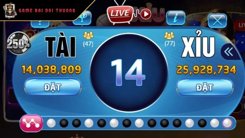 Tài Xỉu Lucky88 – Lựa Chọn Hấp Dẫn Cho Người Chơi Cá Cược Ưu điểm của trò chơi